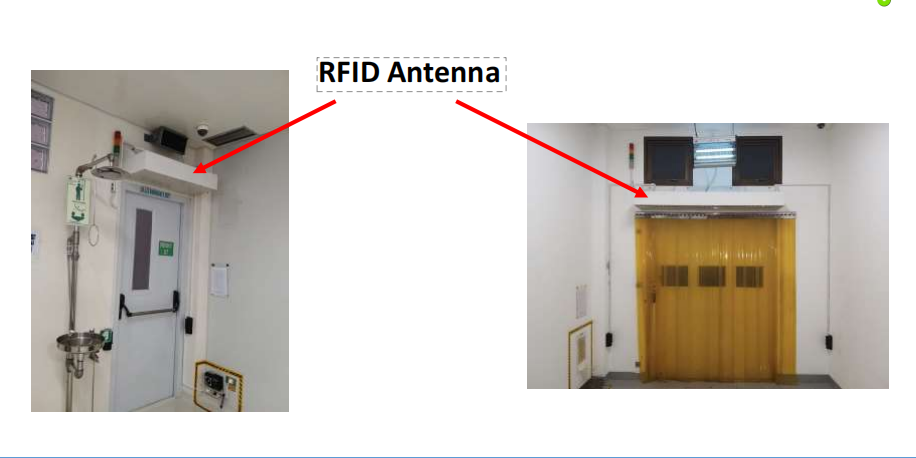 RFID